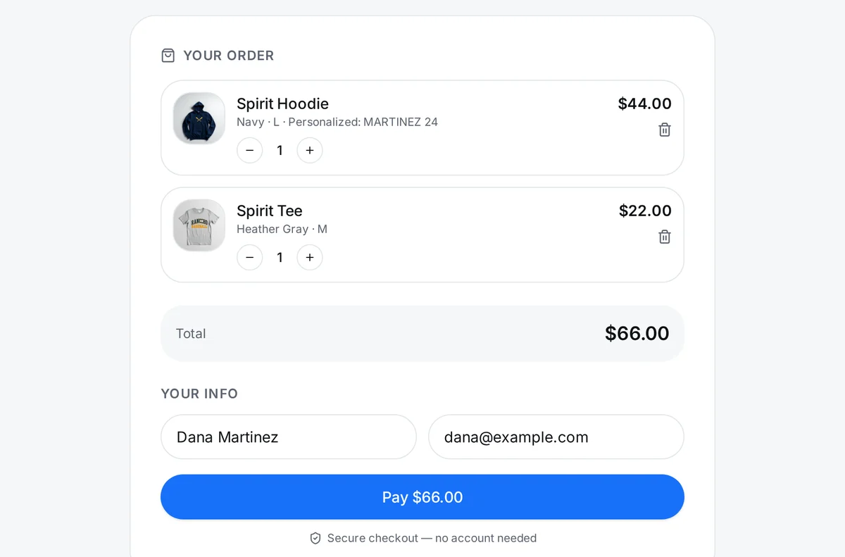 Step 3: They pay for themselves — sample team store